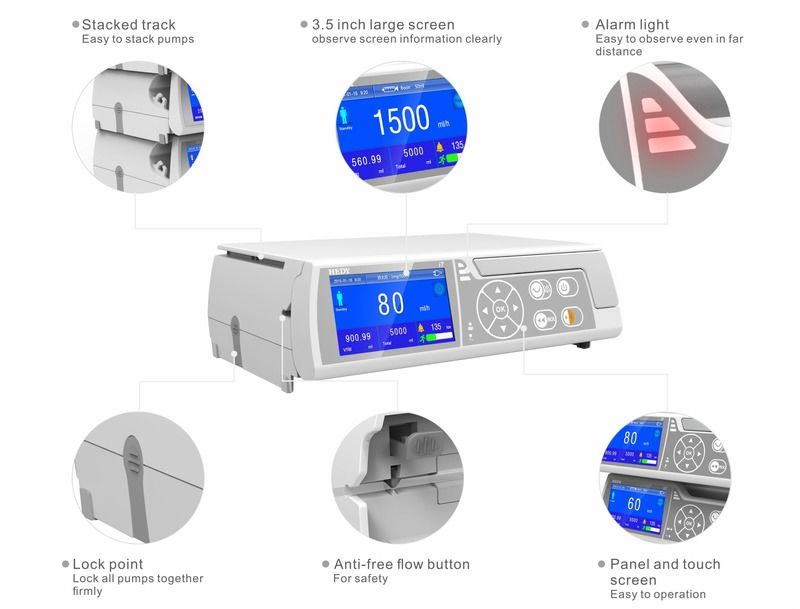 Pompe à perfusion électrique automatique en métal pour soins intensifs, ambulance, Chine, pompe à perfusion